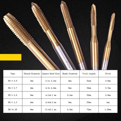 HSS 6542 Spiral Uçlu Kılavuzlar M3-M8 Titanyum Kaplamalı