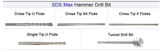 SDS MAX Çekiç matkapı 12-40mm Beton için çapraz uçlu